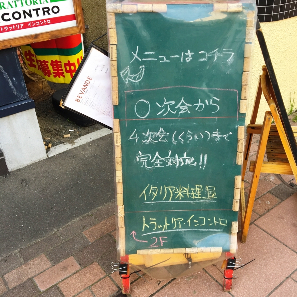 お店の場所　看板